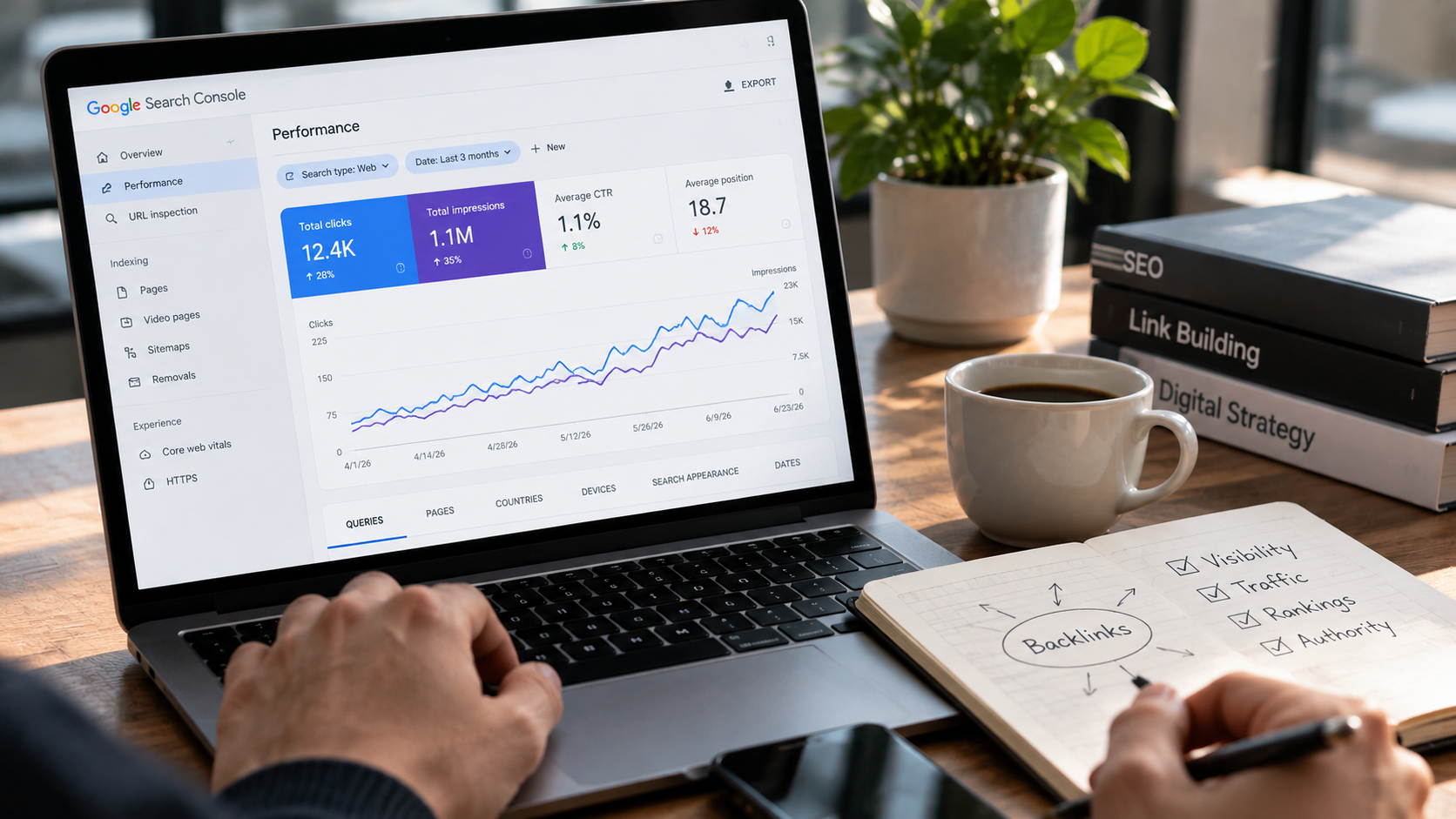 Análisis de una estrategia de linkbuilding y su impacto en el posicionamiento SEO